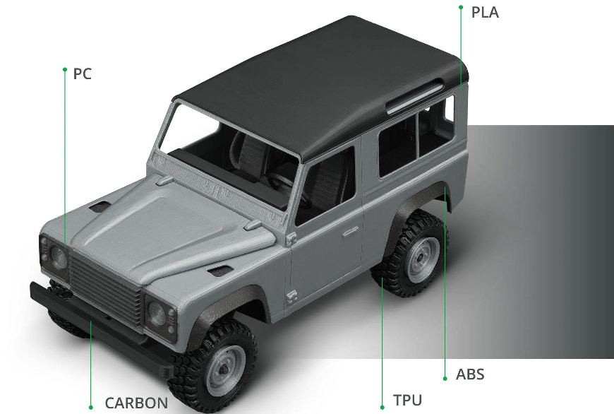 bmabulab-beispieldruck-Auto-verschiedene-materialien