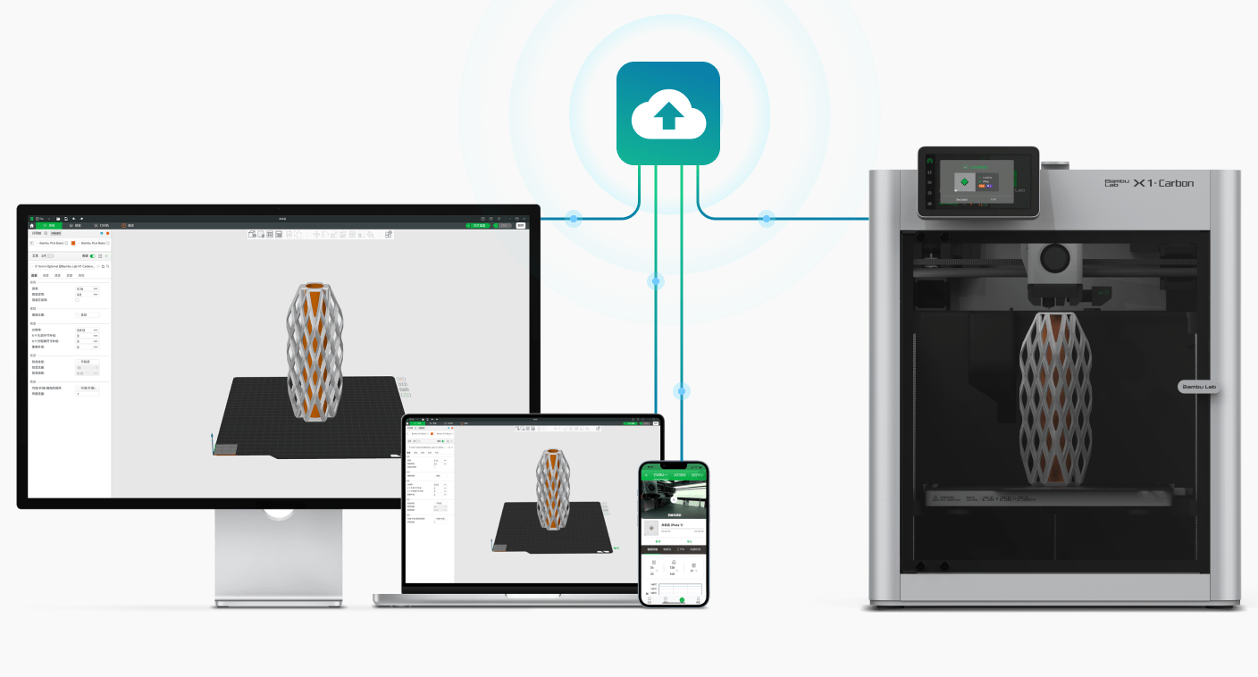 Bambu Lab Schaubild zum Softwareumfang