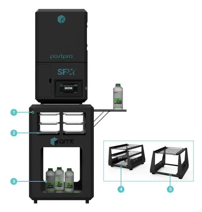 AMT PostPro SFX Vapor Smoother | 3Dmensionals