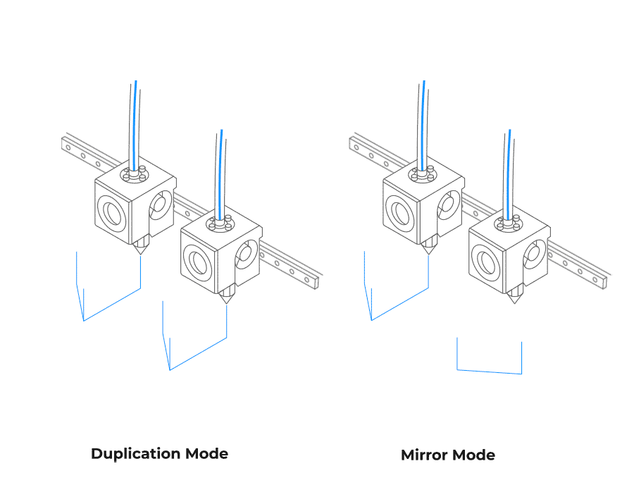 BCN3D_3D_Printing_Industry_Dual_Extrusion_IDEX
