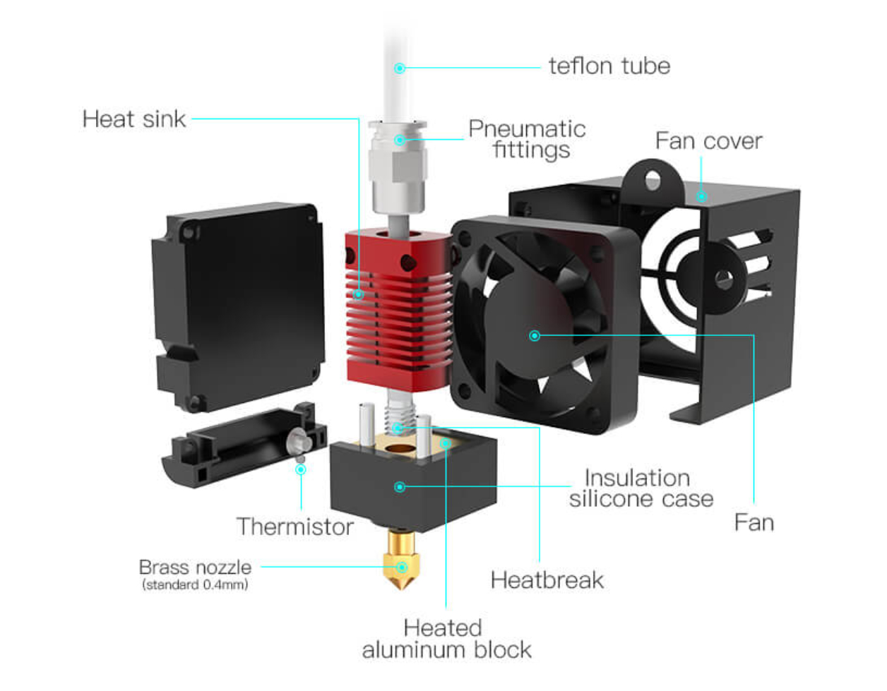 CR-10-complete-nozzle-block