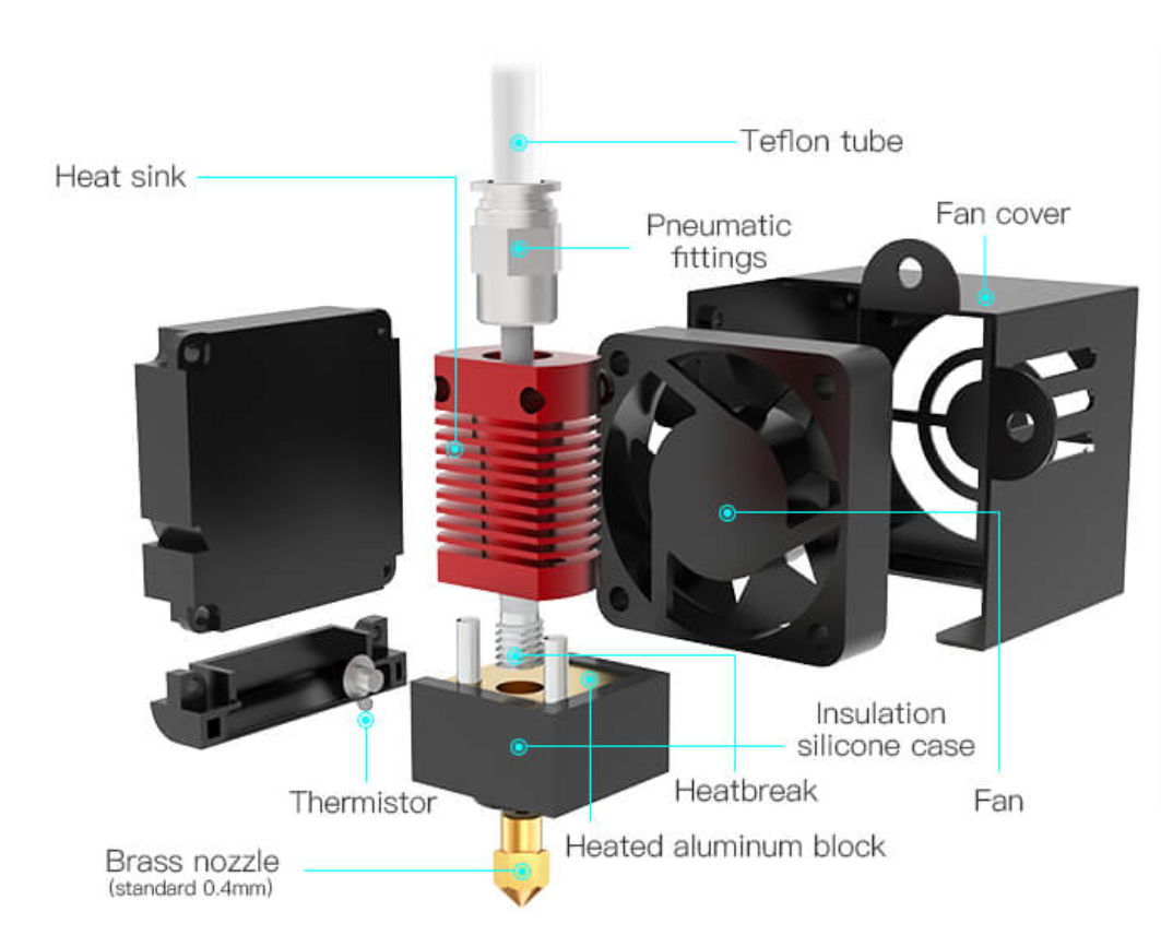 ender-3-complete-nozzle-kit