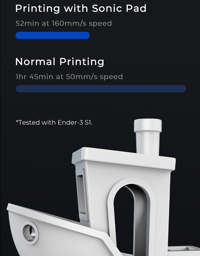 Creality3D-Sonic-Pad-Beschreibung-4