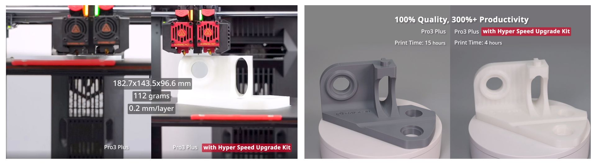 RAISE3D-HYPER-SPEED-UPGRADE-KIT-Kopie