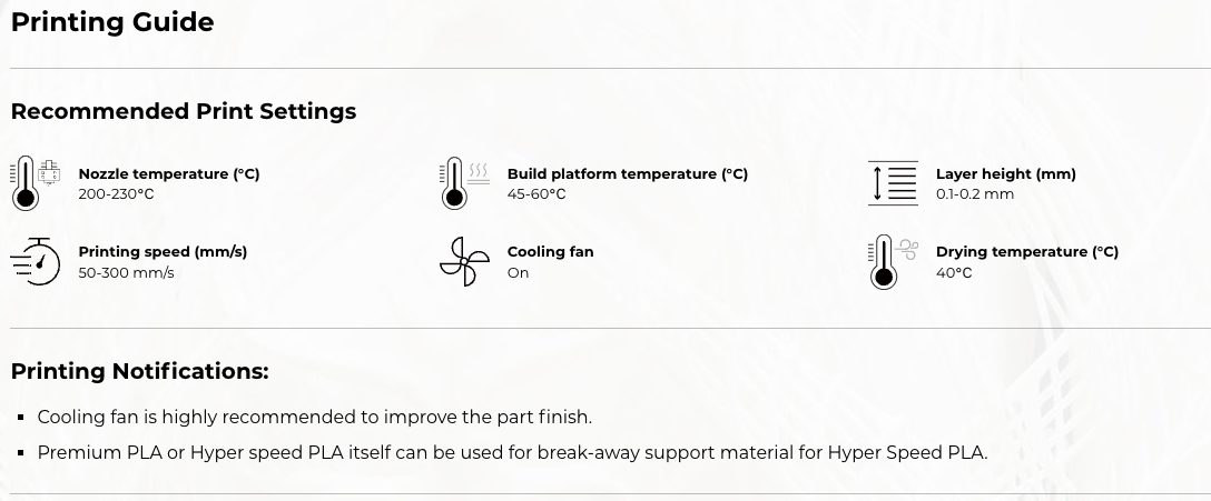 Hyper-Speed-PLA-Filament-_Printing-Guide1