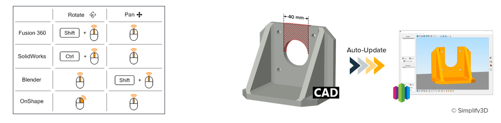 Simplify3D-seamless-CAD-Integration