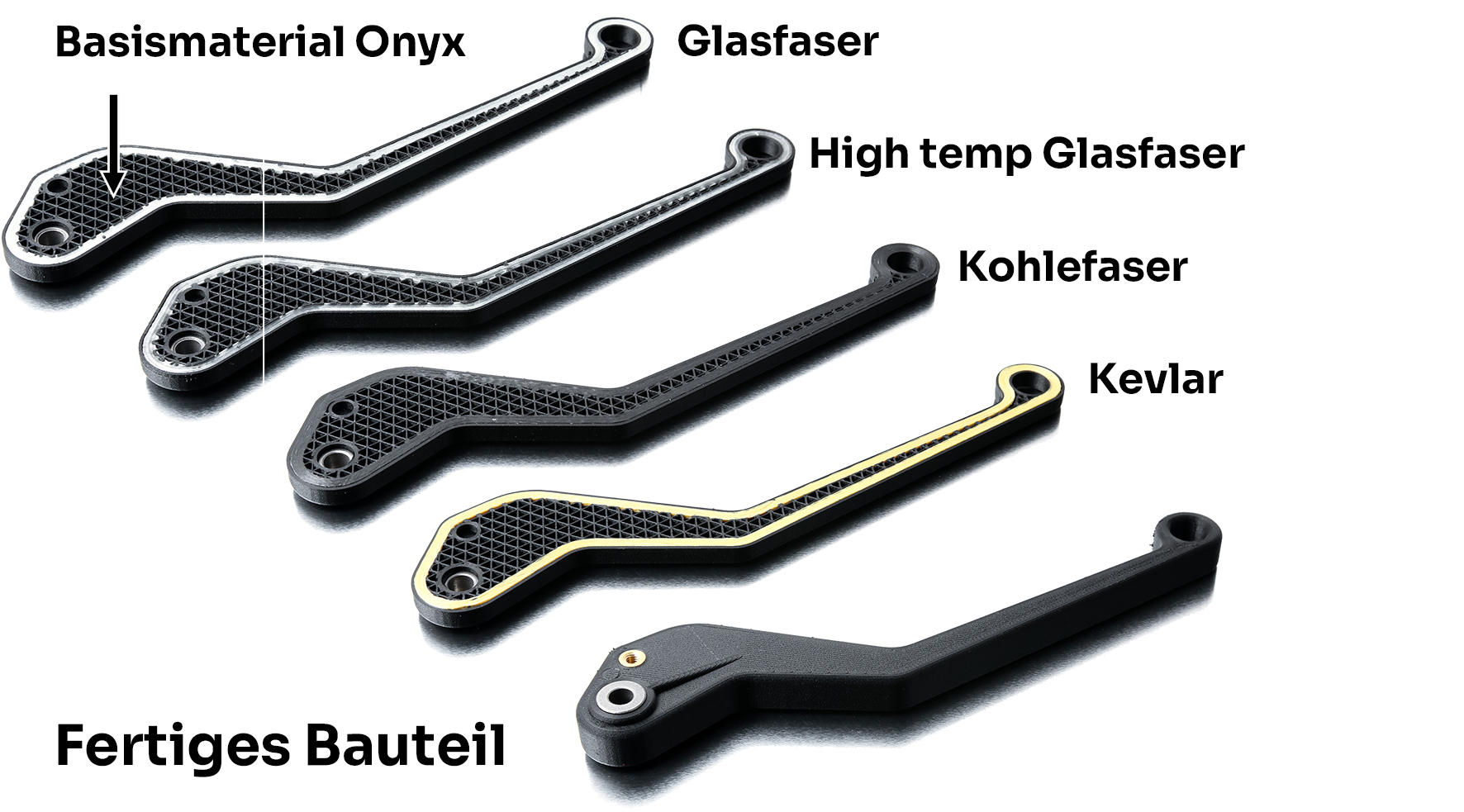 Makrforged-basismaterial-mit-endlosfaser Makrforged-basismaterial-mit-endlosfaser