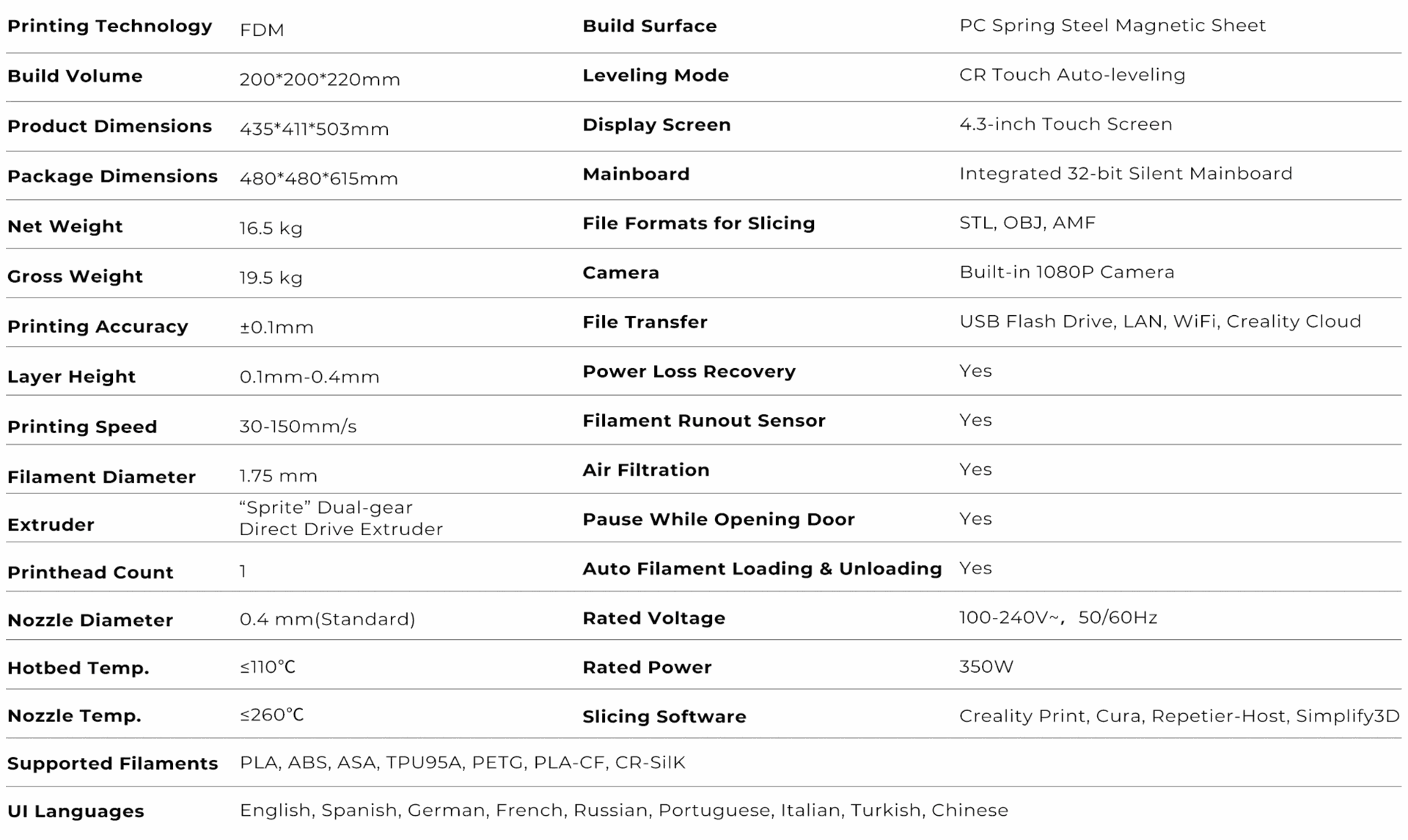 Creality3D-CR-200B-Pro-Technische-Daten