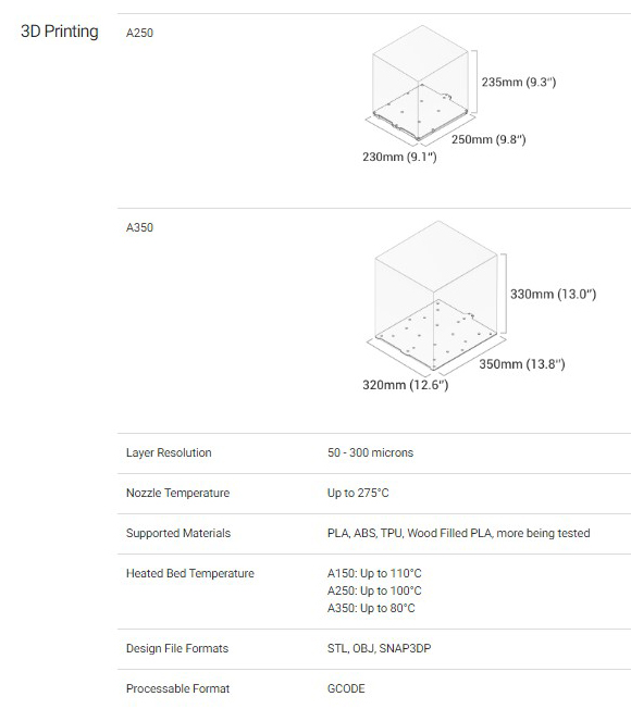 TD-3D-print-copy