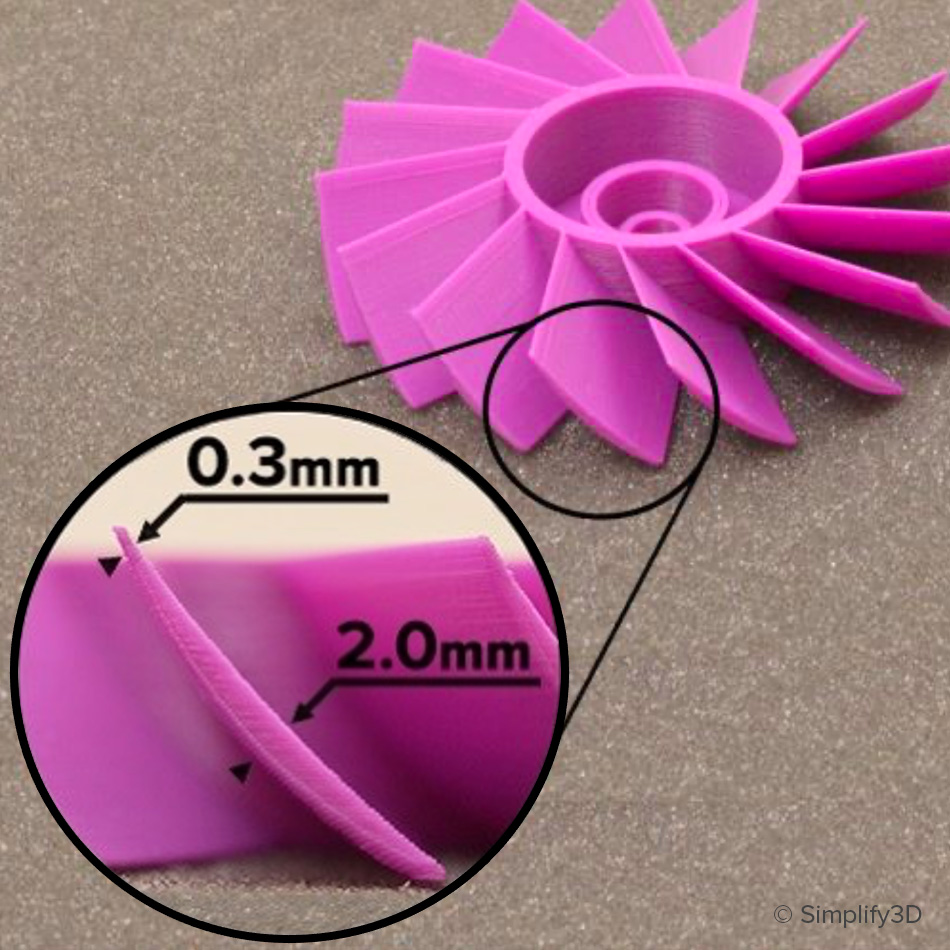 simplify3d-v5-advfeat-dynamicextrusionsize.jpg