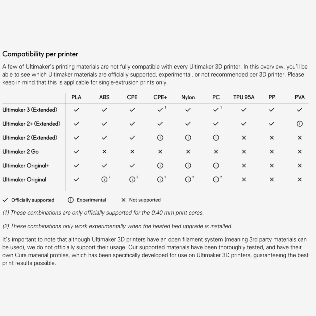 Ultimaker-material-compatibility-20170724.png