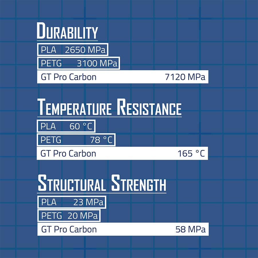 extrudr-GREENTEC-PRO-Carbon_0004_20190424_Features_02.jpg