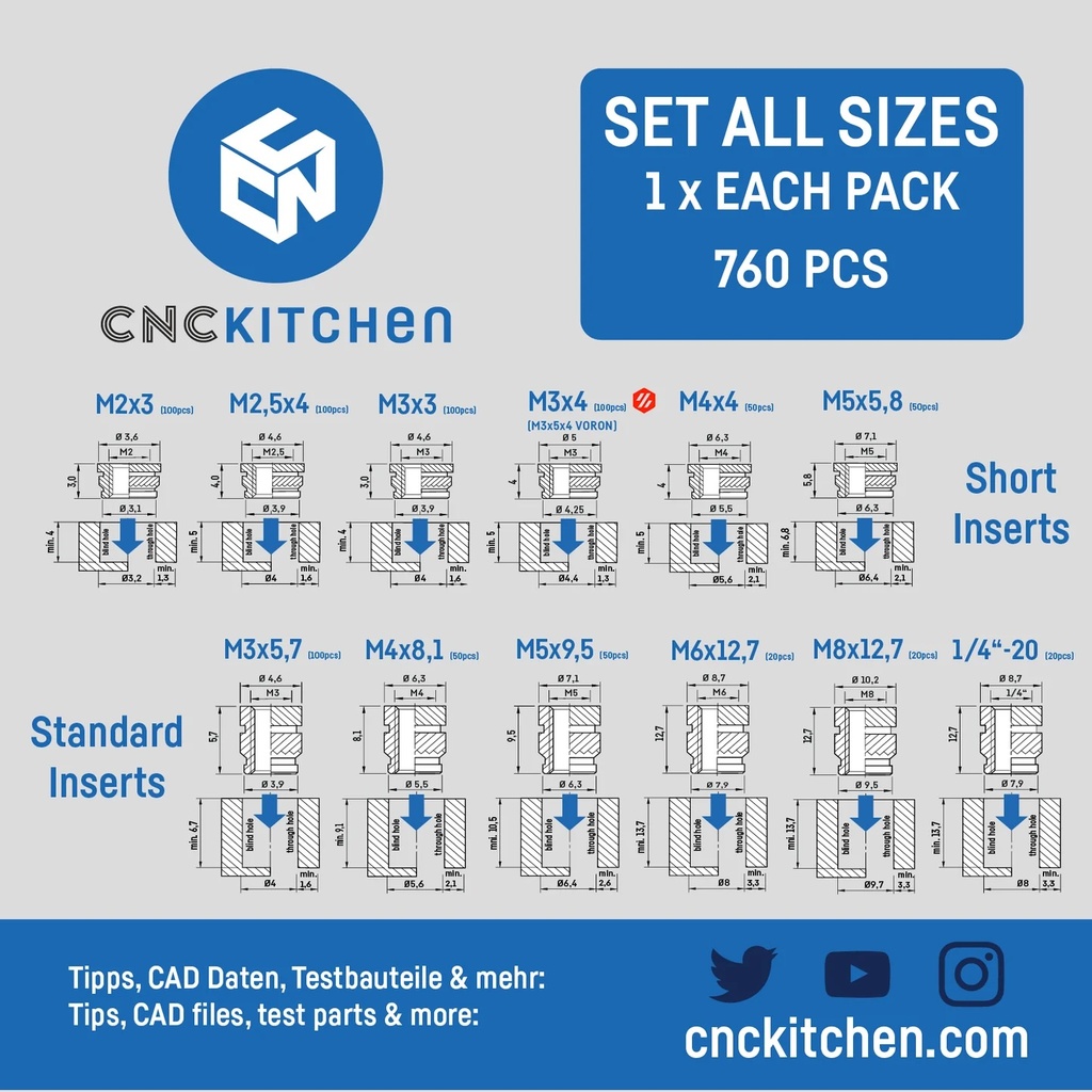 CNC Kitchen Gewindeeinsätze bleifrei - Set XXL, alle Größen