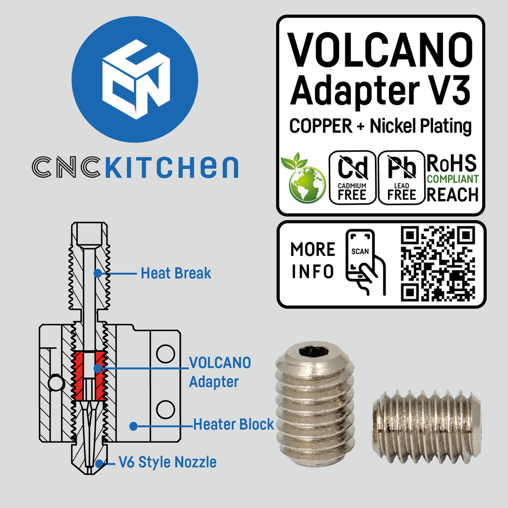 CNC Volcano Adapter V3