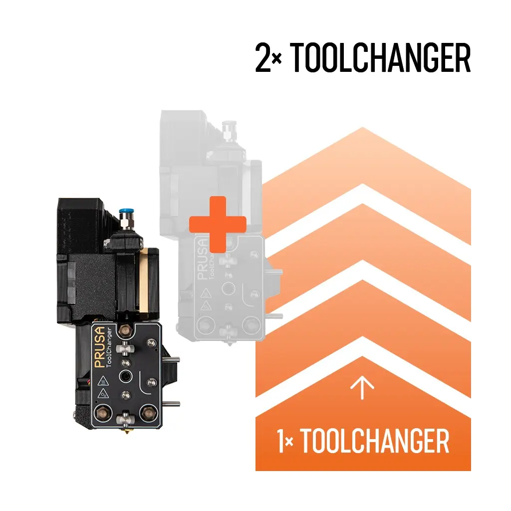 Original Prusa XL Toolhead Upgrade