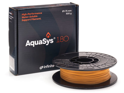 Infinite Material Solutions AquaSys 180 Support