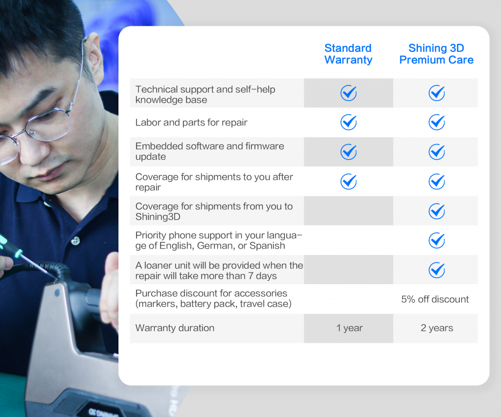 SHINING 3D PREMIUM CARE & WARRANTY
